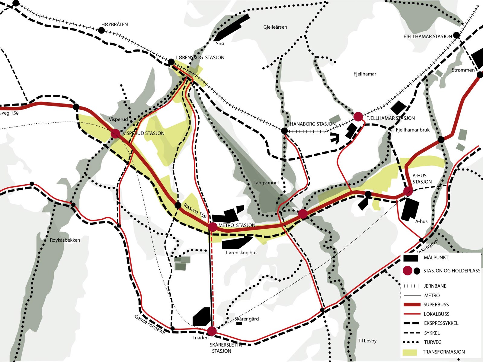 Kart som viser strategi for mobilitet og infrastruktur. Diagram.