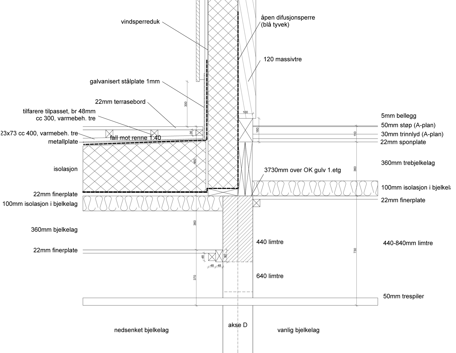 Bygningsdetalj. Arkitekt tegning.